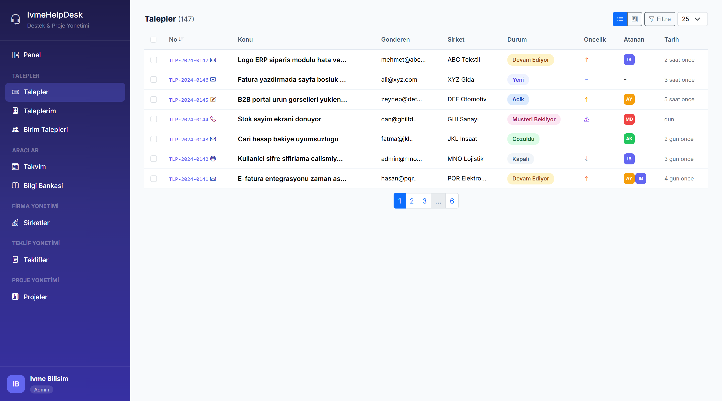 İvme HelpDesk Talep Yönetimi